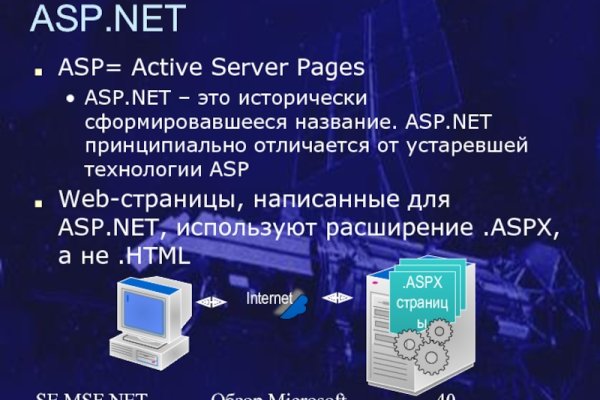 Кракен сайт kr2web in зарегистрироваться